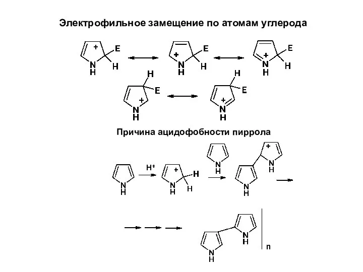 Электрофильное замещение по атомам углерода Причина ацидофобности пиррола