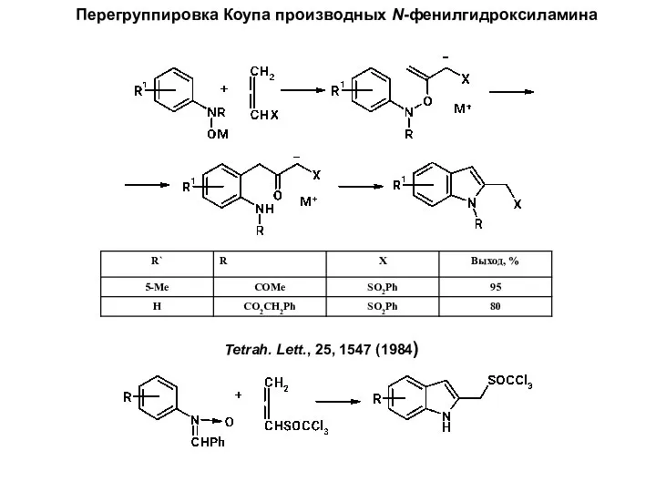 Перегруппировка Коупа производных N-фенилгидроксиламина Tetrah. Lett., 25, 1547 (1984)