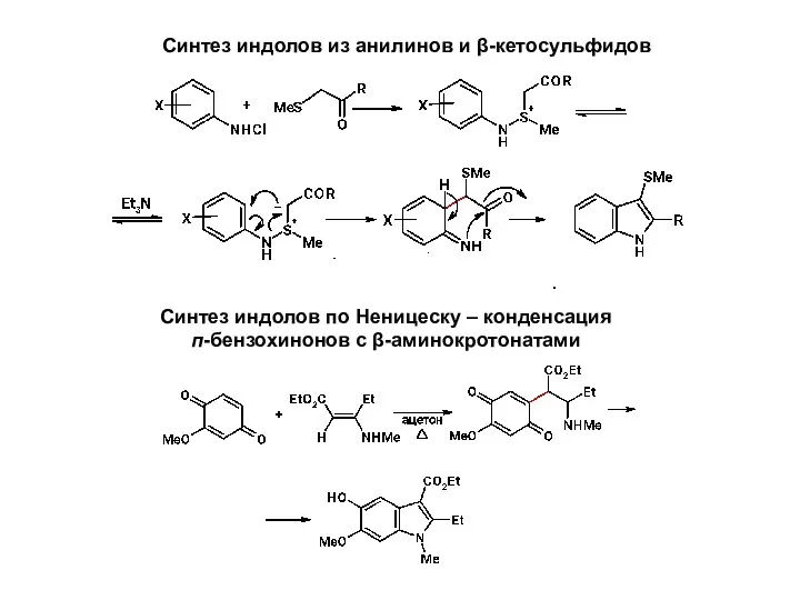 Синтез индолов из анилинов и β-кетосульфидов Синтез индолов по Неницеску – конденсация п-бензохинонов с β-аминокротонатами