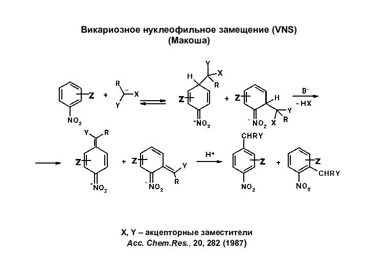 Викариозное нуклеофильное замещение (VNS) (Макоша) X, Y – акцепторные заместители Acc. Chem.Res., 20, 282 (1987)