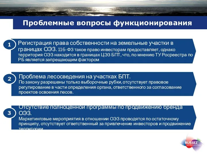 Проблемные вопросы функционирования Регистрация права собственности на земельные участки в границах