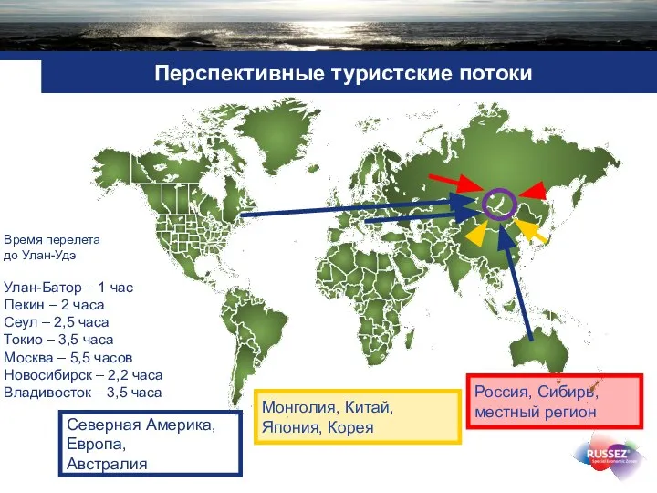 Перспективные туристские потоки Северная Америка, Европа, Австралия Монголия, Китай, Япония, Корея