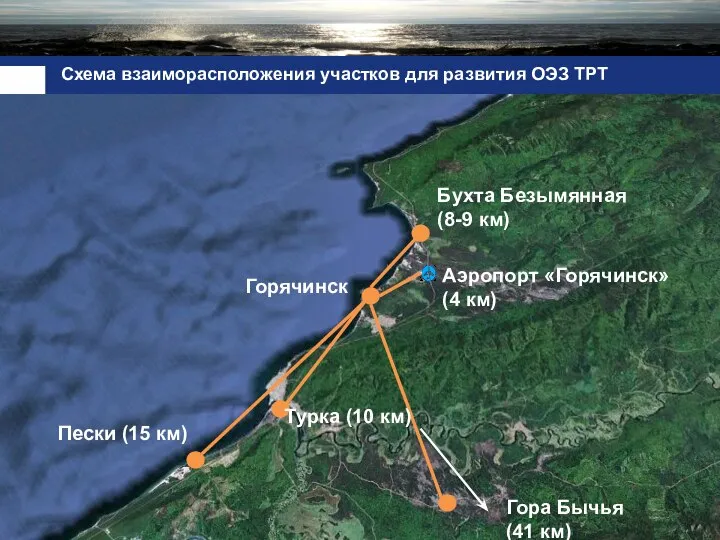 Схема взаиморасположения участков для развития ОЭЗ ТРТ Бухта Безымянная (8-9 км)