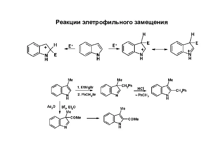 Реакции элетрофильного замещения