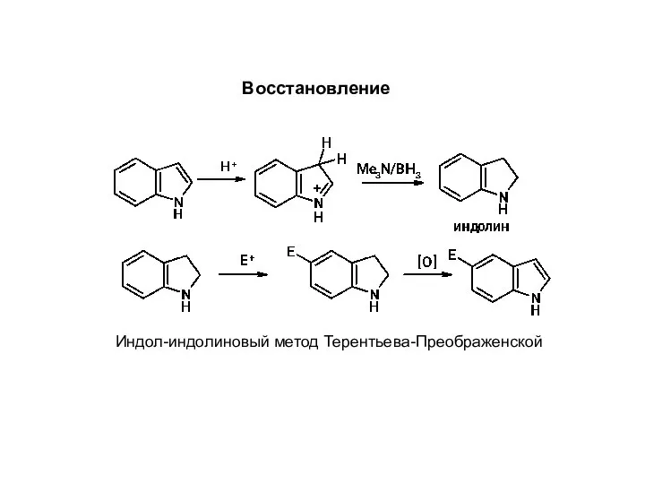 Восстановление Индол-индолиновый метод Терентьева-Преображенской