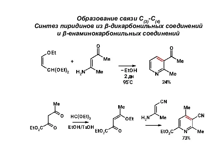 Образование связи С(3)-С(4) Синтез пиридинов из β-дикарбонильных соединений и β-енаминокарбонильных соединений