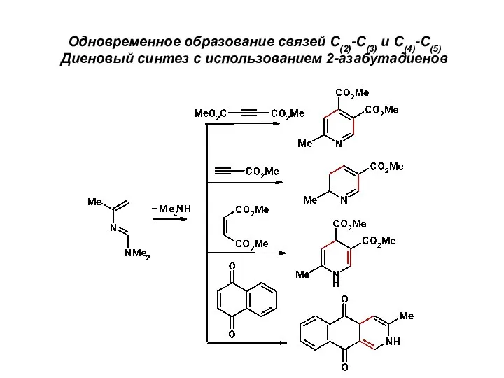 Одновременное образование связей С(2)-С(3) и С(4)-С(5) Диеновый синтез с использованием 2-азабутадиенов