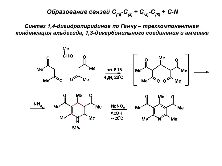 Образование связей С(3)-С(4) + С(4)-С(5) + С-N Синтез 1,4-дигидропиридинов по Ганчу