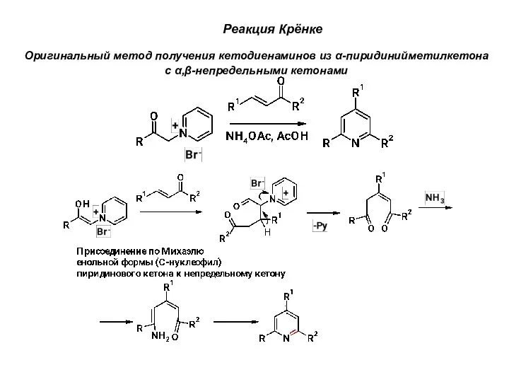 Реакция Крёнке Оригинальный метод получения кетодиенаминов из α-пиридинийметилкетона с α,β-непредельными кетонами