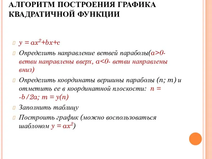 АЛГОРИТМ ПОСТРОЕНИЯ ГРАФИКА КВАДРАТИЧНОЙ ФУНКЦИИ y = ax2+bx+c Определить направление ветвей