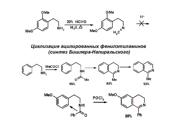 Циклизация ацилированных фенилэтиламинов (синтез Бишлера-Напиральского)