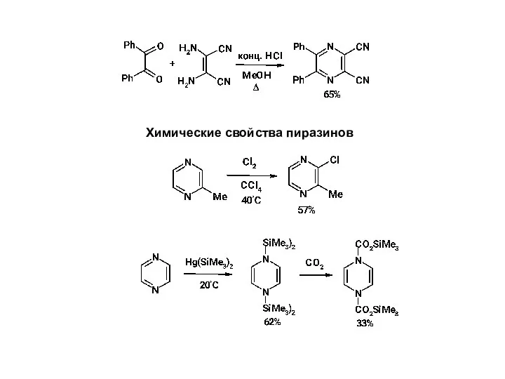 Химические свойства пиразинов