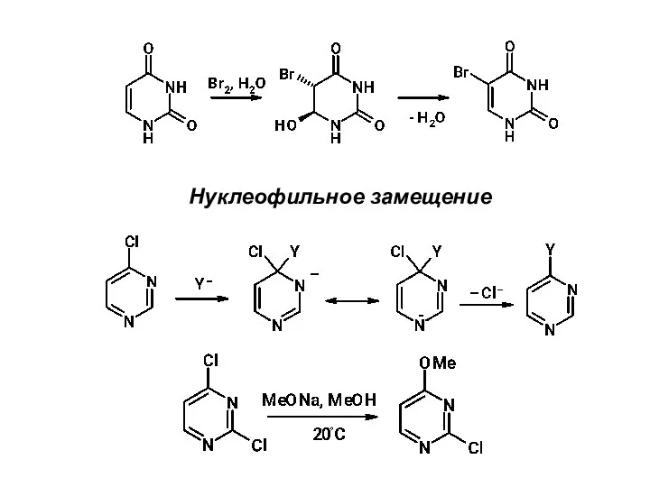 Нуклеофильное замещение