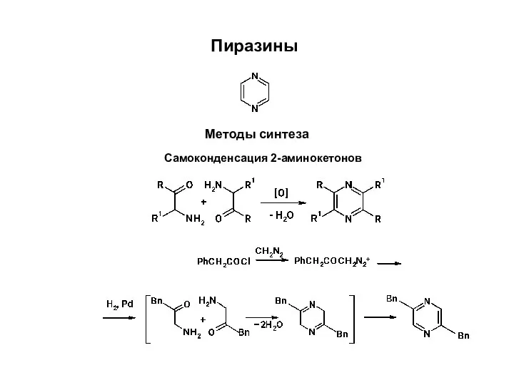 Пиразины Методы синтеза Самоконденсация 2-аминокетонов