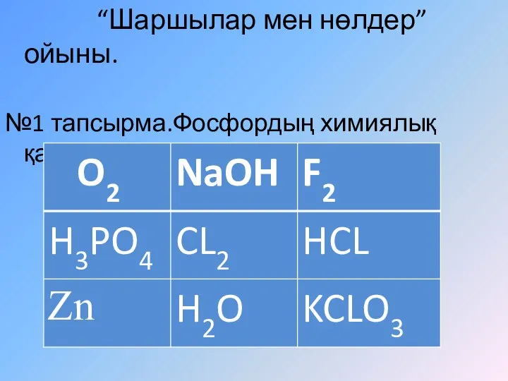 “Шаршылар мен нөлдер” ойыны. №1 тапсырма.Фосфордың химиялық қасиеттері.