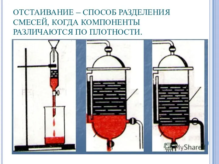 ОТСТАИВАНИЕ – СПОСОБ РАЗДЕЛЕНИЯ СМЕСЕЙ, КОГДА КОМПОНЕНТЫ РАЗЛИЧАЮТСЯ ПО ПЛОТНОСТИ.