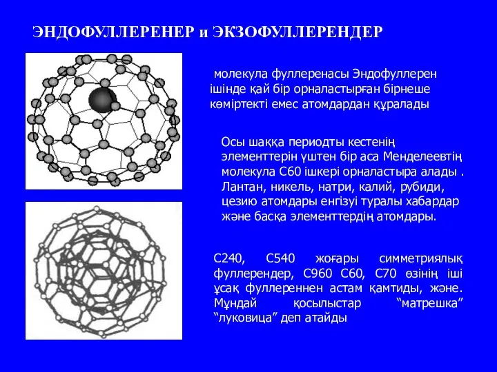 ЭНДОФУЛЛЕРЕНЕР и ЭКЗОФУЛЛЕРЕНДЕР молекула фуллеренасы Эндофуллерен iшiнде қай бiр орналастырған бiрнеше