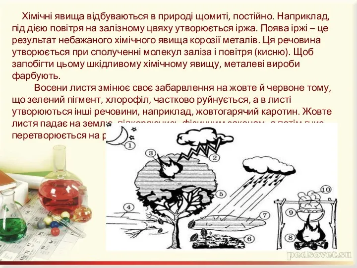 Хімічні явища відбуваються в природі щомиті, постійно. Наприклад, під дією повітря