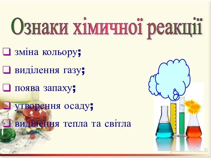 Ознаки хімичної реакції зміна кольору; виділення газу; поява запаху; утворення осаду; виділення тепла та світла *