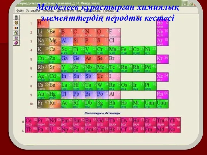 Менделеев құрастырған химиялық элементтердің перодты кестесі