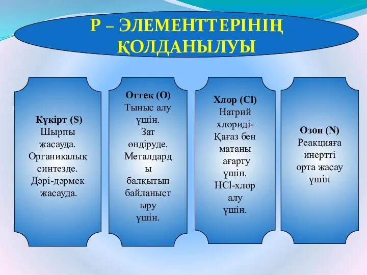 P – ЭЛЕМЕНТТЕРІНІҢ ҚОЛДАНЫЛУЫ Оттек (O) Тыныс алу үшін. Зат өндіруде.