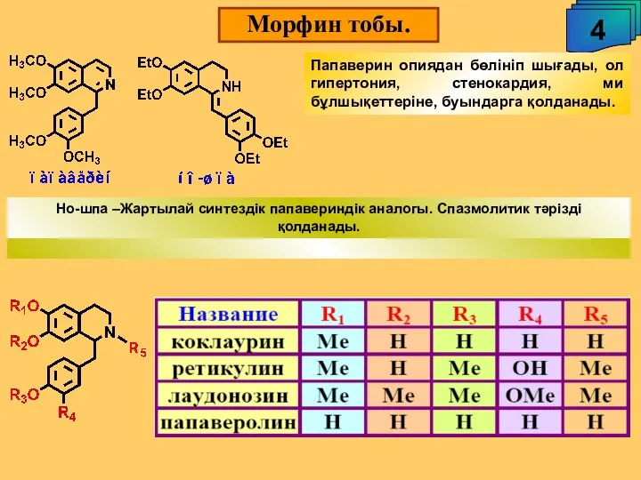 Морфин тобы. 4 Папаверин опиядан бөлініп шығады, ол гипертония, стенокардия, ми