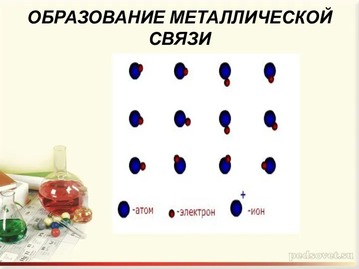 ОБРАЗОВАНИЕ МЕТАЛЛИЧЕСКОЙ СВЯЗИ