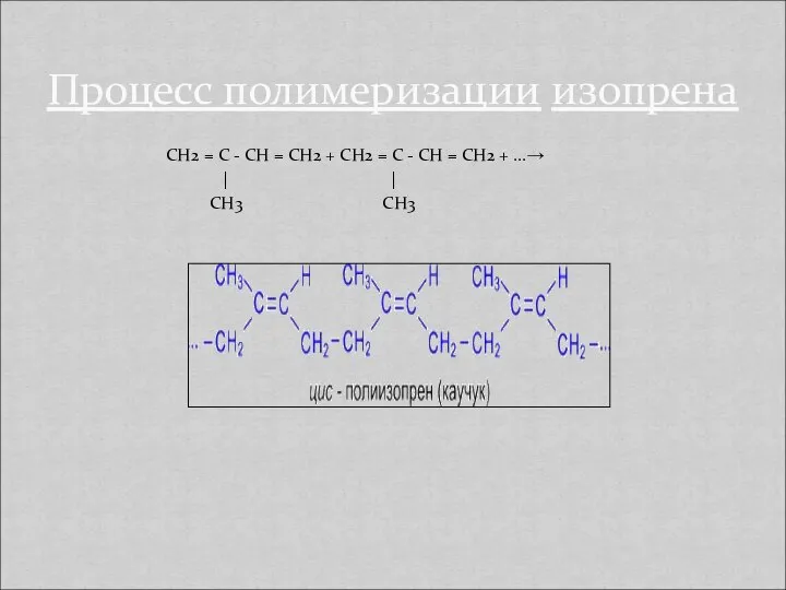 CH2 = C - CH = CH2 + CH2 = C