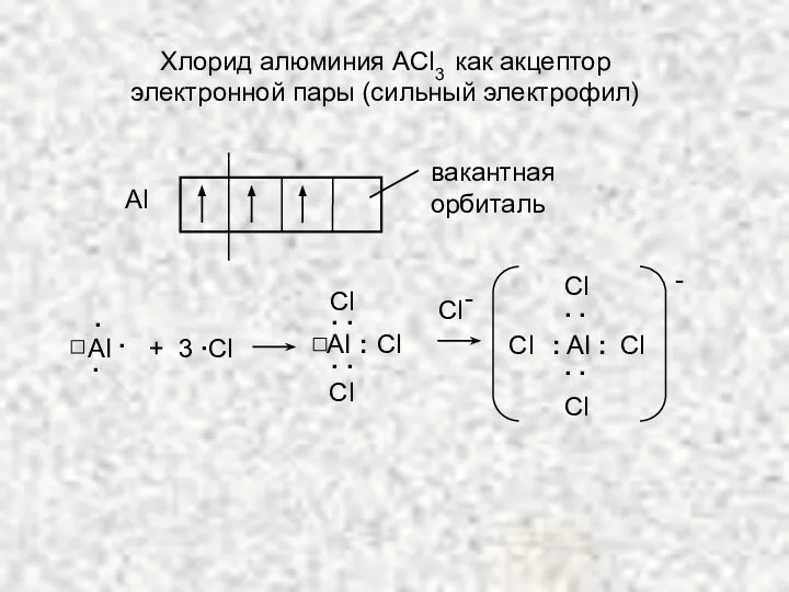 Аl вакантная орбиталь AI . . . + 3 ∙Сl Сl