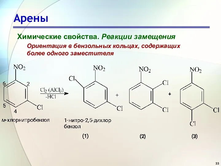 Арены Химические свойства. Реакции замещения Ориентация в бензольных кольцах, содержащих более одного заместителя