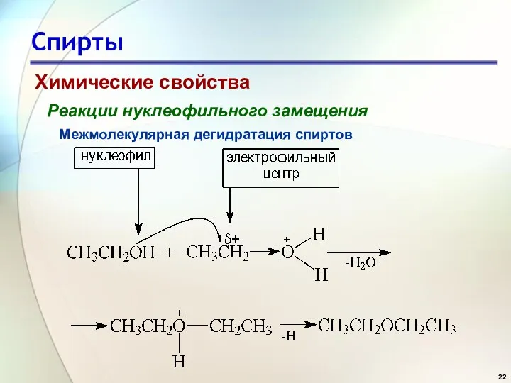 Спирты Химические свойства Реакции нуклеофильного замещения Межмолекулярная дегидратация спиртов