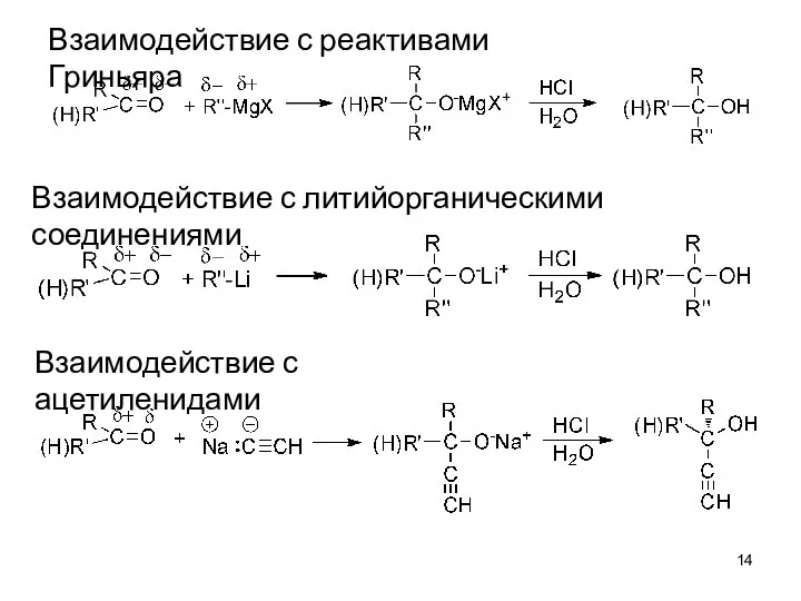 Взаимодействие с реактивами Гриньяра Взаимодействие с литийорганическими соединениями Взаимодействие с ацетиленидами
