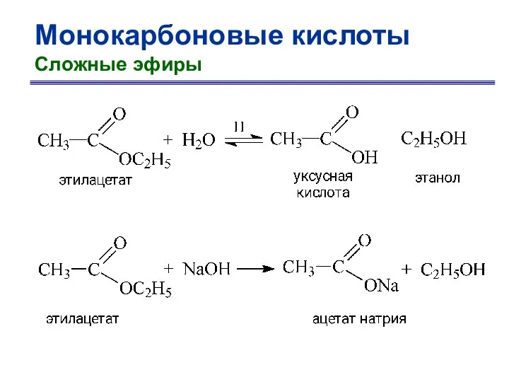 Монокарбоновые кислоты Сложные эфиры