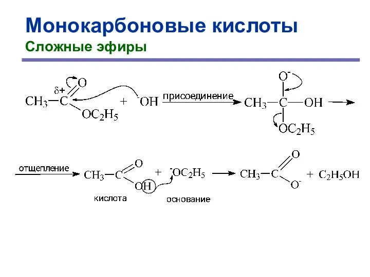 Монокарбоновые кислоты Сложные эфиры