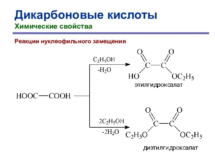 Дикарбоновые кислоты Химические свойства Реакции нуклеофильного замещения