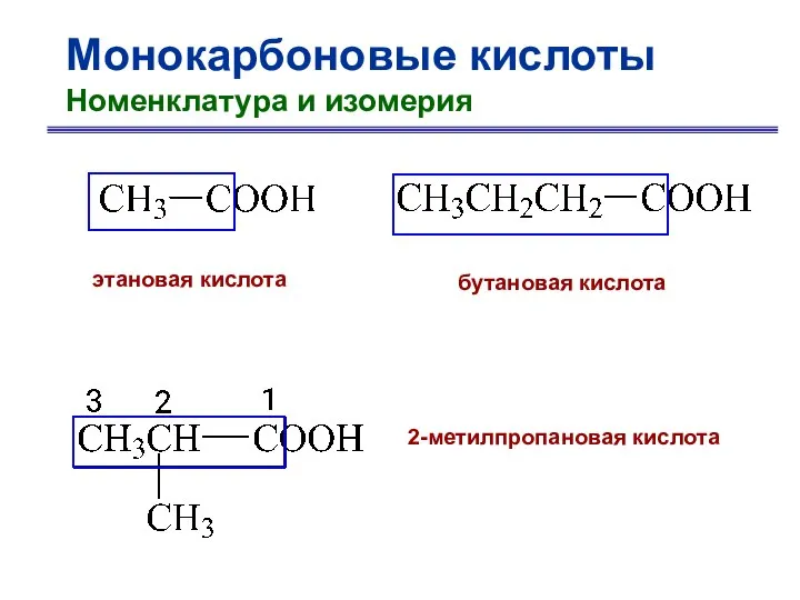 Монокарбоновые кислоты Номенклатура и изомерия этановая кислота бутановая кислота 2-метилпропановая кислота