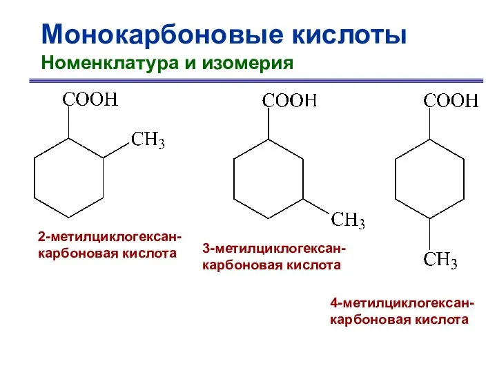 Монокарбоновые кислоты Номенклатура и изомерия 2-метилциклогексан- карбоновая кислота 3-метилциклогексан- карбоновая кислота 4-метилциклогексан- карбоновая кислота