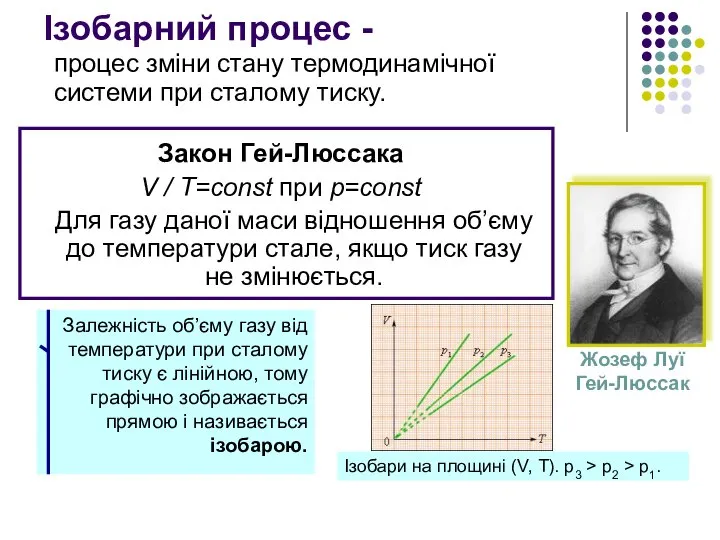 Ізобарний процес - процес зміни стану термодинамічної системи при сталому тиску.