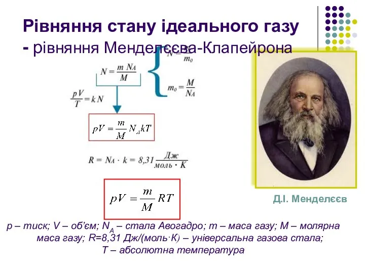 p – тиск; V – об’єм; NA – стала Авогадро; m