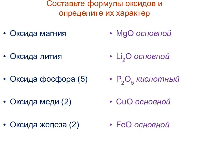 Составьте формулы оксидов и определите их характер Оксида магния Оксида лития