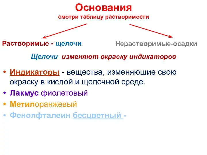 Основания смотри таблицу растворимости Щелочи изменяют окраску индикаторов Индикаторы - вещества,