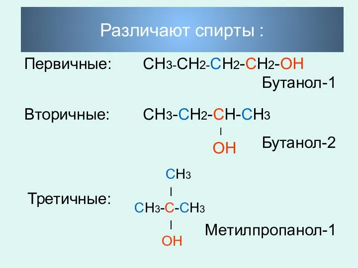 Различают спирты : Первичные: СН3-СН2-СН2-СН2-ОН Бутанол-1 Вторичные: СН3-СН2-СН-СН3 ׀ ОН Бутанол-2