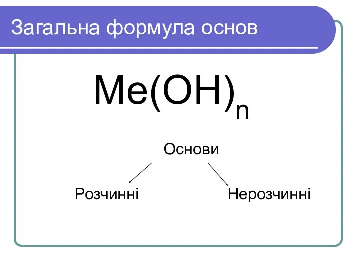 Загальна формула основ Ме(ОН)n Основи Розчинні Нерозчинні