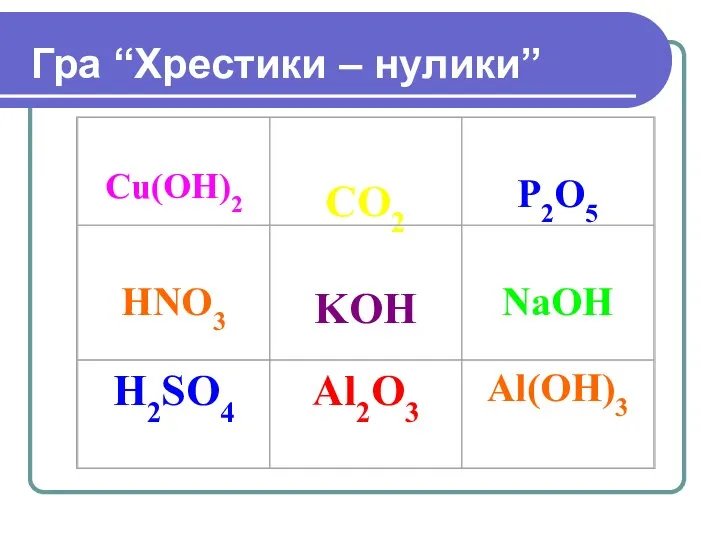 Гра “Хрестики – нулики”