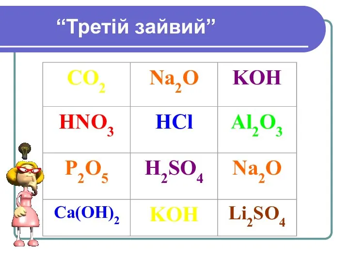 “Третій зайвий”