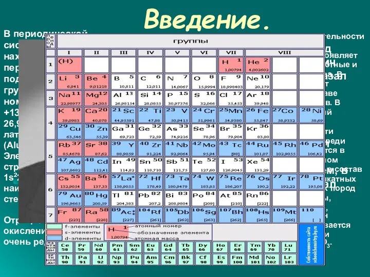 Введение. В периодической системе алюминий находится в третьем периоде, в главной