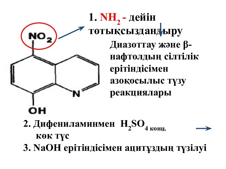 1. NН2 - дейін тотықсыздандыру Диазоттау және β-нафтолдың сілтілік ерітіндісімен азоқосылыс