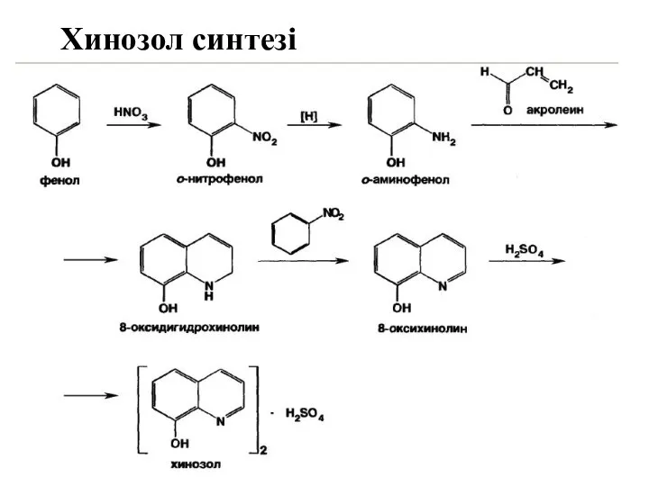 Хинозол синтезі