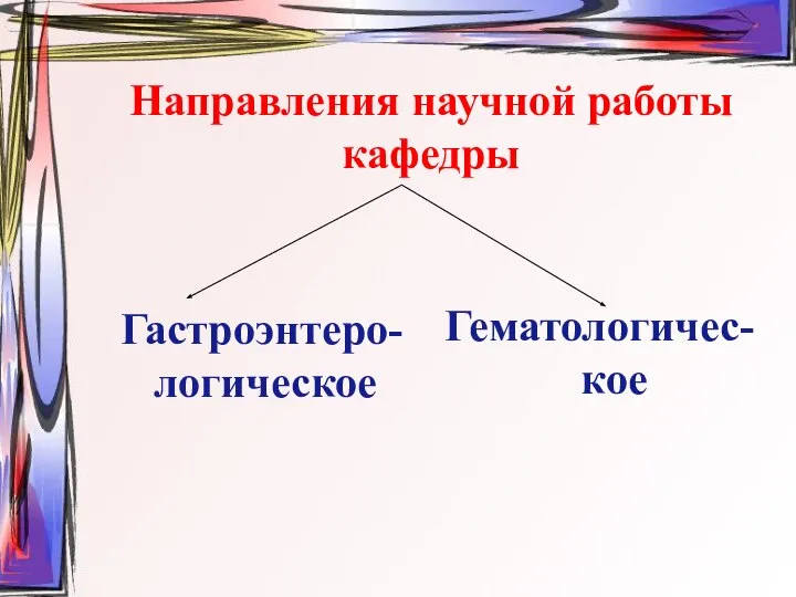 Направления научной работы кафедры Гастроэнтеро-логическое Гематологичес-кое