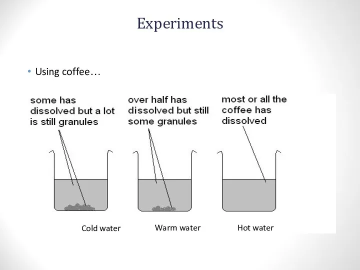 Experiments Using coffee… Warm water Hot water Cold water